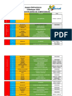 Programación Dia Por Día - Horarios - Juegos Bolivarianos 2022