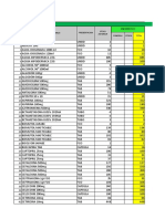 Kardex Actualizado MPF 2022