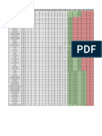 S.T.A.L.K.E.R. G.A.M.M.A. Weapons Spreadsheet