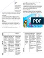 Distribución Anual de Contenidos Catequesis 5