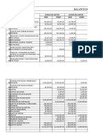 Balance de Comprobación - Asientos de Cierre