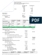 November 30 Receipts Disbursements December 31