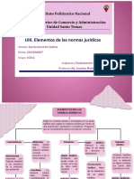 Act5 Elementos de Las Normas Jurídicas