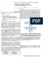 Las For Organization and Management (Grade 11) : Deped-Polanco NHS: Senior High School Learning Activity Sheet (Las)