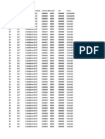 PCA CDB-3316-F-Census