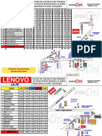 Croquis Lenovo Febrero 2022 Sir