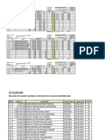 Formato Planilla Diciembre Vías Salinas 2021