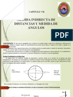 Cap Vii - Medida Indirecta de Distancias y Medida de Ángulos