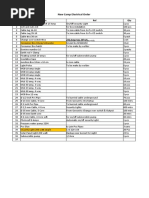 Complete Electrical List For Camp