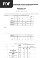 English Hons Gen