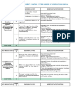 Badac Audit With Checklist