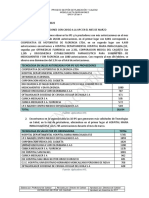 Informe Mes de Marzo Pbs