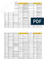 Cuadro Nº2 Identificación de Pilares Metas Resultados y Acciones