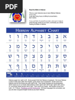 Read The Bible in Hebrew: The Books and The Parchments