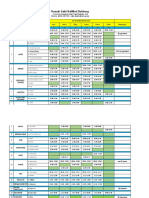 Jadwal Dokter Poliklinik Balimed Realtime