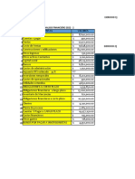 Taller Analisis Ricardo Castilla