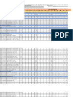 WFP - Gaa Fy 2021