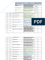 Educativas Naguanagua (Faltan Datos)