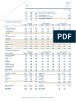 Third Point Investors Limited: Feeder Fund Into Third Point Offshore Fund, LTD