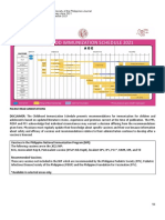 Vaccination Sched