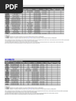 H110M-CS: DDR4 2133 Qualified Vendors List (QVL)