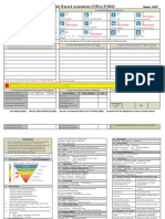 Pre Job Hazard Assessment (PJHA) FORM: CAN-EHS-F-05 Revision: 15/09/17