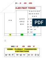 A01 Past Tense Regular Verbs and - S, Es, Ies, S'