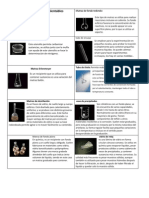 Materiales de Vidrio Cal en Tables Quimica #1