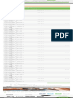 Horários Resultado CP - Comboios de Portugal 7