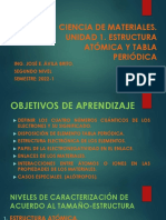 2) Ciencia de Materiales Electronegatividad, Espectro y Tabla Periódica