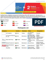 Participants List: Markets in Focus Watch Video