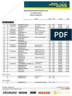 Result Seeding Run - Specialized RockShox RDC Saalbach 2022