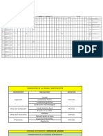 Estado Situacional Al 11-02-2022