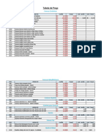 Tabela de Preços Novembro 2021