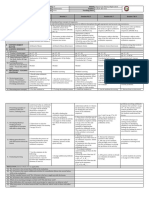 DLL Module 2