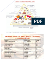 Porções Dos Grupos Alimentares