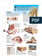 Construcción Maya