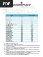 CE87 Ejercicios Propuestos Semana 07