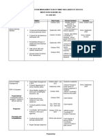 Disaster Risk Reduction Management Plan of Smart Kids Ladder of Success