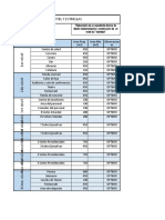 Areas Arquitectonicas Hfd.