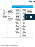 Risk For Infection Pneumonia Nursing Care Plan