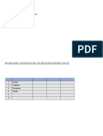 WTP Design and Calculation