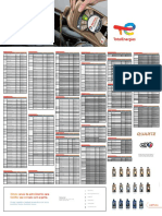 Total-Tabela - Linha Leve - 2021