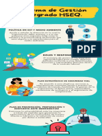 Sistema Integrado de HSEQ