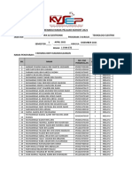 5.1 Senarai Nama Pelajar 2021