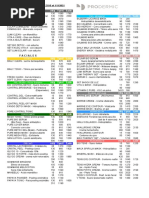 PDF Documento