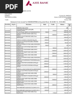 Statement of Axis Account No:921010034575986 For The Period (From: 01-04-2021 To: 15-01-2022)