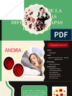 Anemia