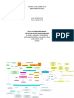 Actividad 1 Legislacion Mapa Conceptual