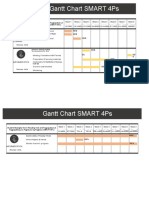 Cop Gantt Chart